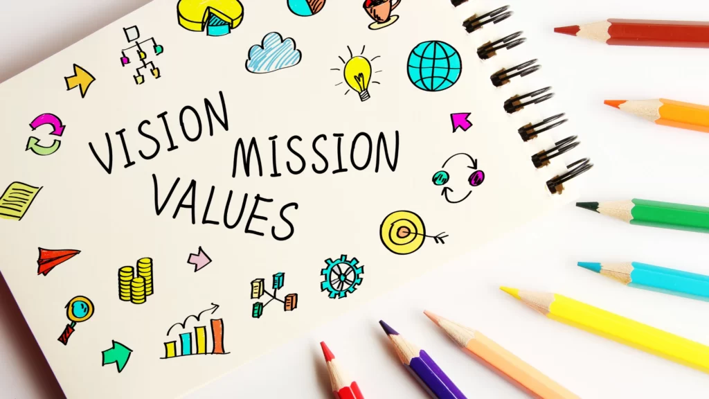 mission, vision, and core values